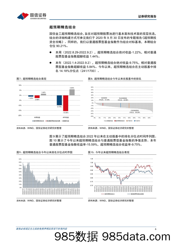 主动量化策略周报：9月调仓，超预期精选组合今年以来在主动股基中排名14.18%_国信证券插图5