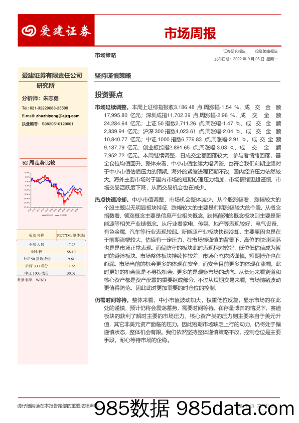 市场周报：坚持谨慎策略_爱建证券