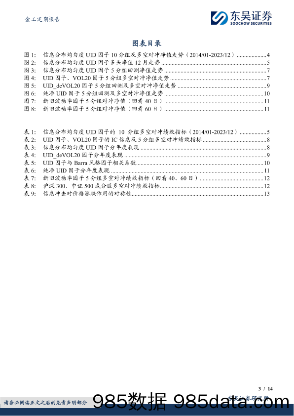 金工定期报告：信息分布均匀度UID选股因子绩效月报-20240103-东吴证券插图2