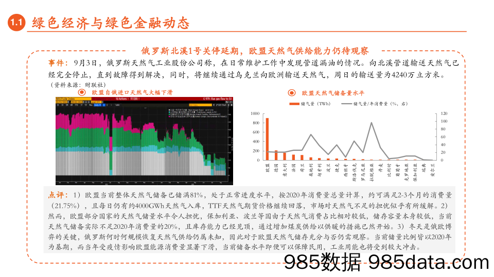 绿色能源与前瞻性产业周报2022年第29期总第38期：北溪断供延期，欧盟天然气储备未必充足_平安证券插图4