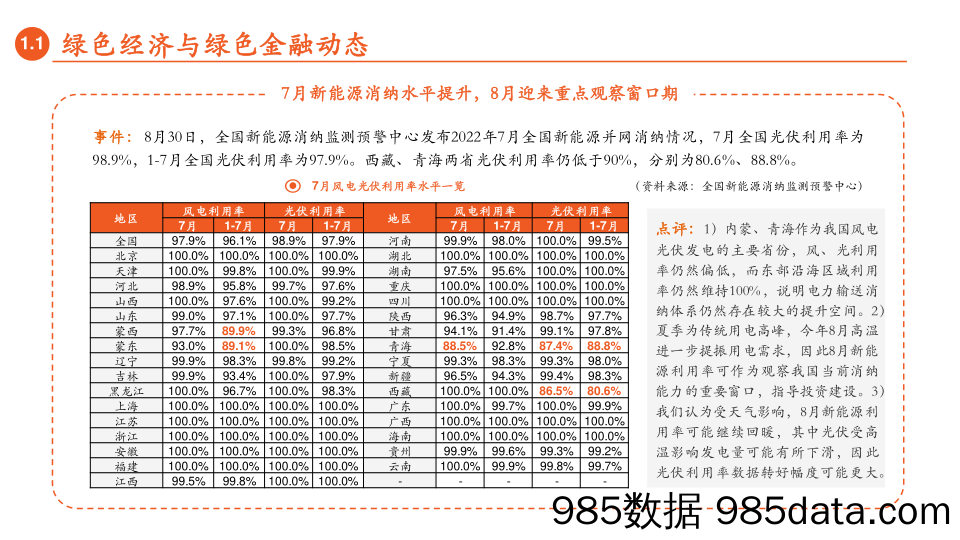 绿色能源与前瞻性产业周报2022年第29期总第38期：北溪断供延期，欧盟天然气储备未必充足_平安证券插图5