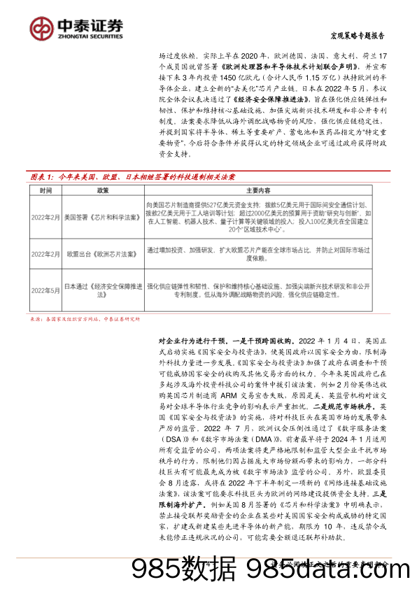 当前经济与政策思考：科技遏制与反遏制_中泰证券插图3