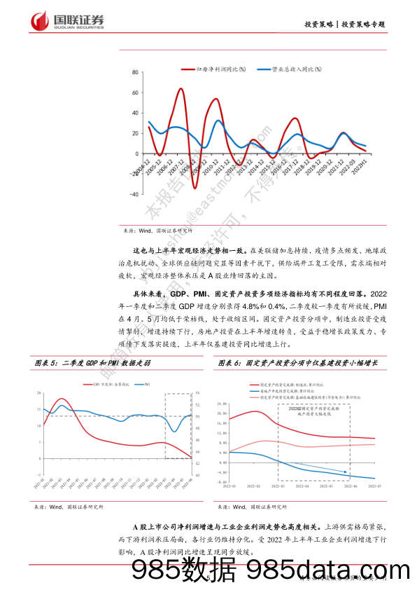 A股2022年半年报分析：从半年报挖掘股价与基本面错配机会_国联证券插图4