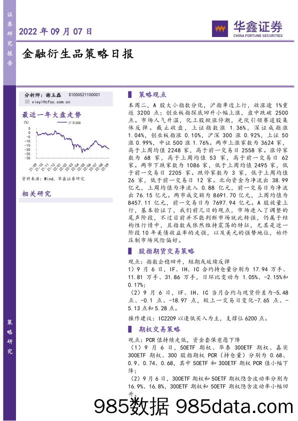 金融衍生品策略日报_华鑫证券