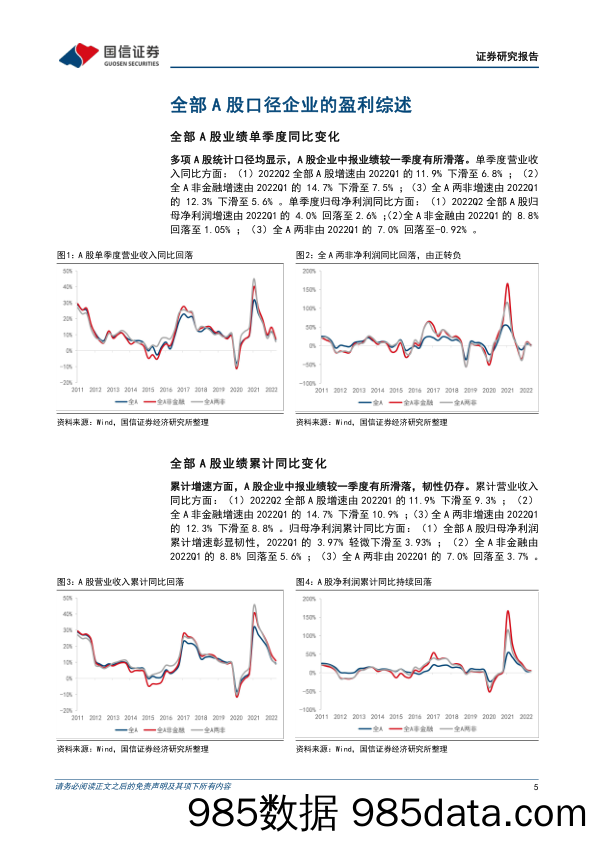 2022中报深度复盘：盈利磨底展韧性，景气分化聚上游_国信证券插图4