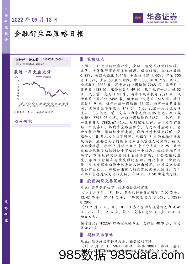 金融衍生品策略日报_华鑫证券插图