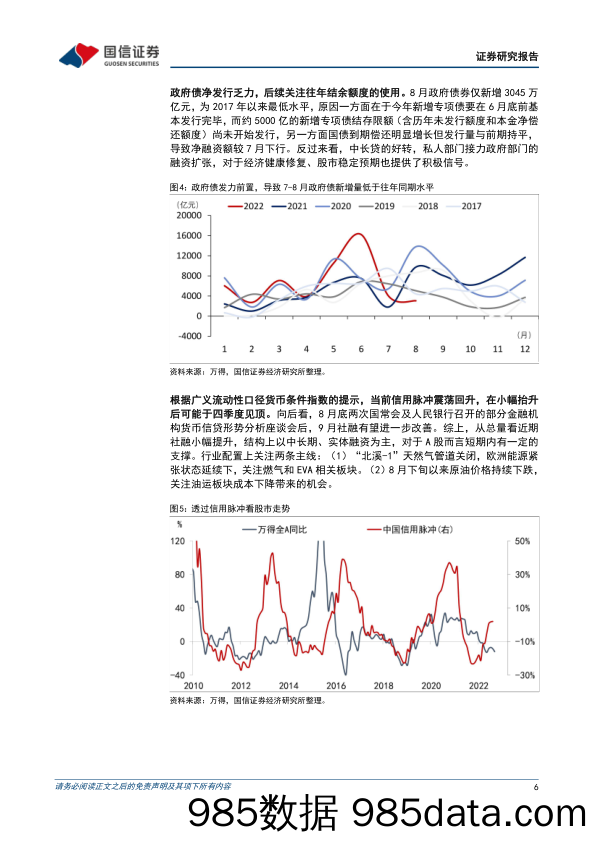 策略周报：社融总量和结构好转对A股的积极信号_国信证券插图5