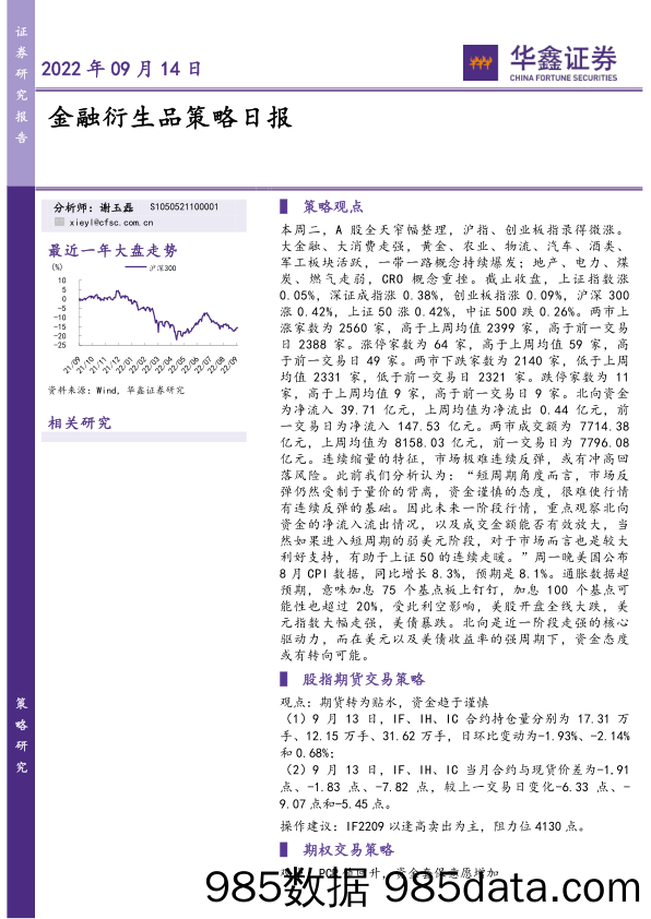 金融衍生品策略日报_华鑫证券