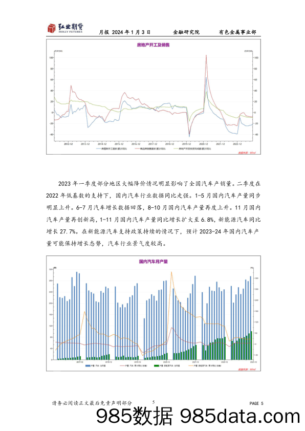 铜月报：现货需求转弱，铜价前景黯淡-20240103-弘业期货插图4