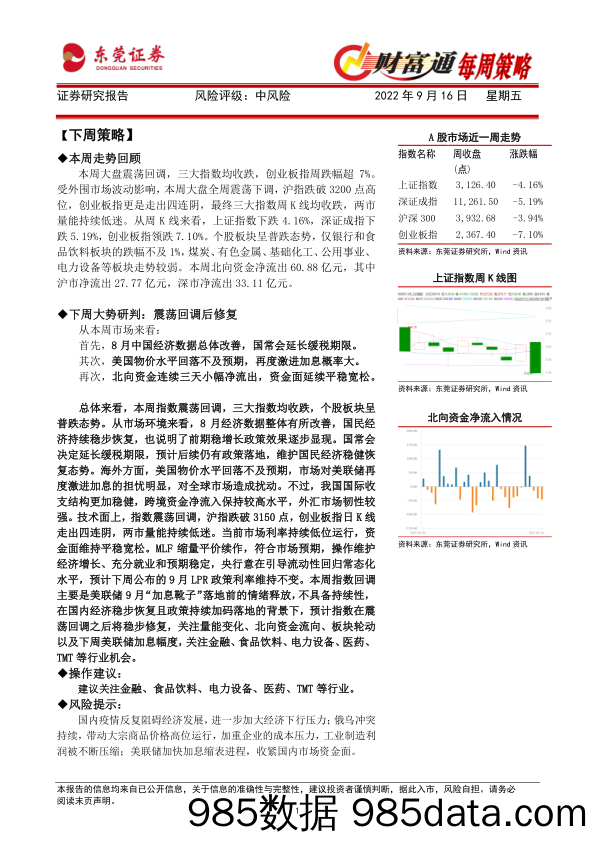 财富通每周策略_东莞证券插图