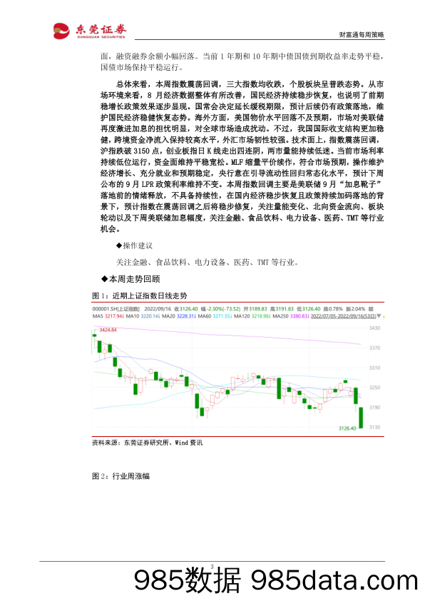 财富通每周策略_东莞证券插图2