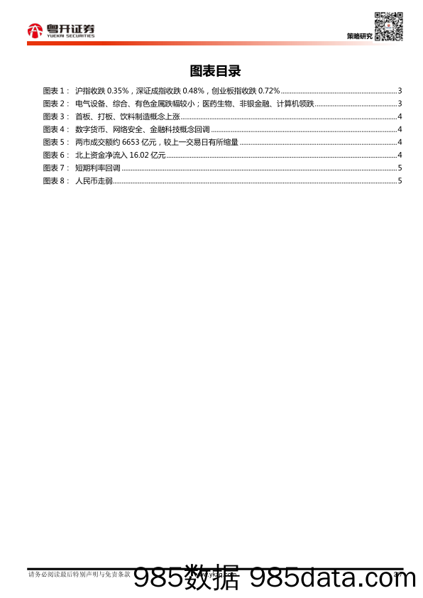 【粤开策略】每日数据跟踪_粤开证券插图1