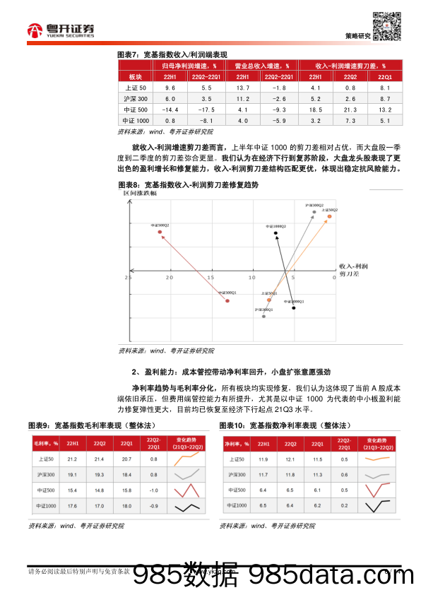 【粤开策略深度】从中报成长能力、盈利质量、扩张意愿三维度看A股的结构分化_粤开证券插图5