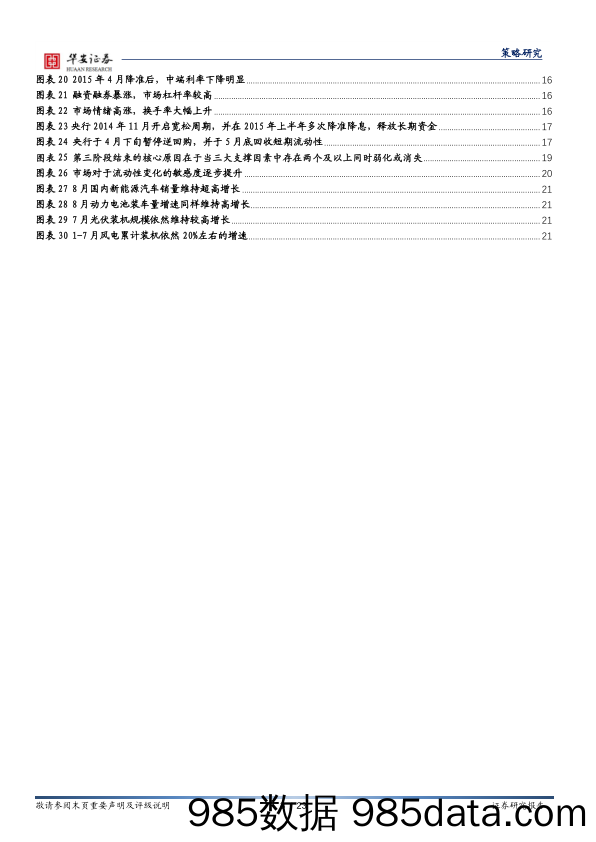 风格复盘系列一（4）：成长行情终结与否再审视_华安证券插图2