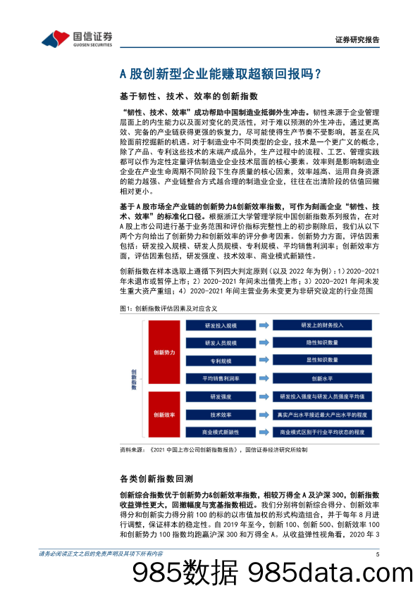 策略周报：A股创新型企业能赚取超额回报吗？_国信证券插图4