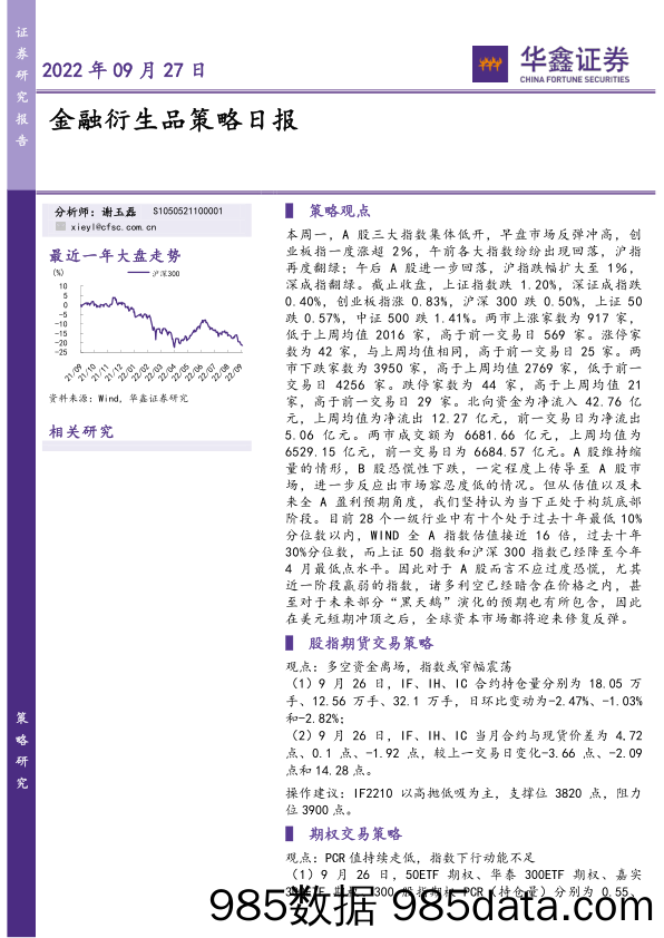 金融衍生品策略日报_华鑫证券