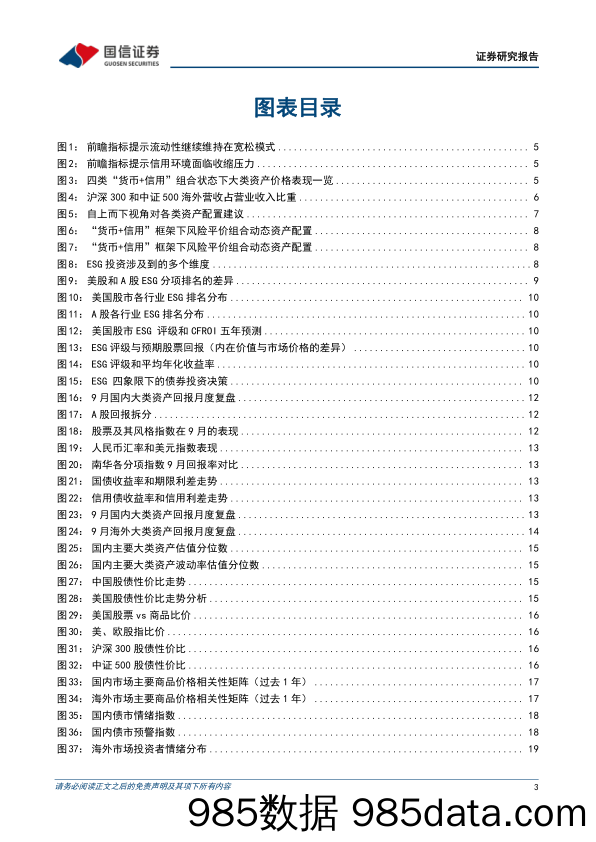 10月多资产配置观点：A股和美股ESG中观行业对比_国信证券插图2