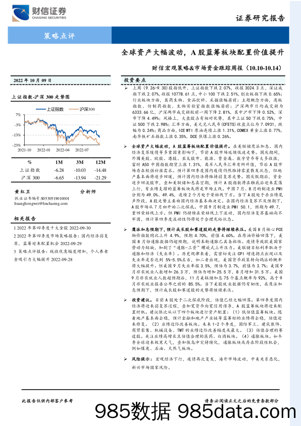 财信宏观策略&市场资金跟踪周报：全球资产大幅波动，A股蓝筹板块配置价值提升_财信证券