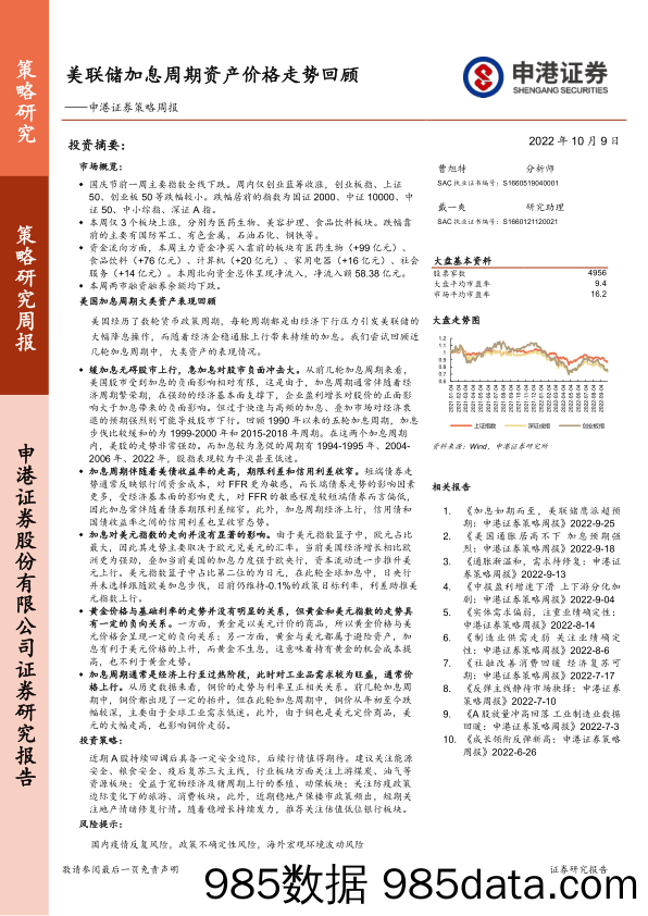 策略周报：美联储加息周期资产价格走势回顾_申港证券