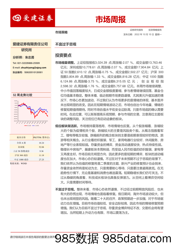 市场周报：不宜过于悲观_爱建证券