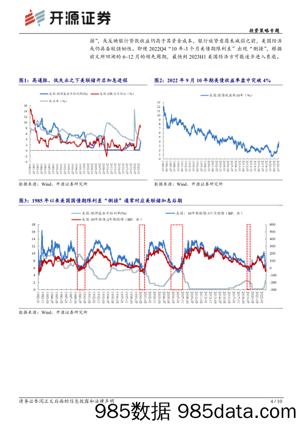 投资策略专题：重新审视美债超预期，海外流动性掣肘或将逐步下降_开源证券插图3