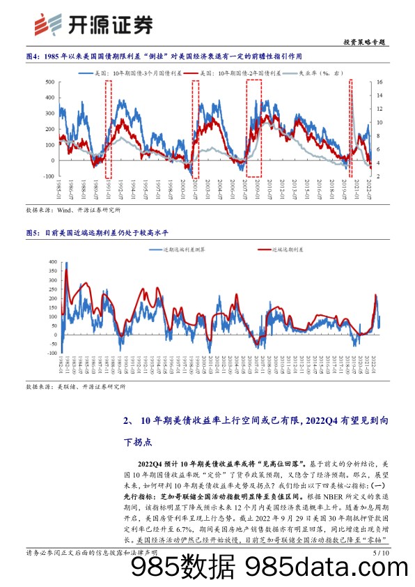 投资策略专题：重新审视美债超预期，海外流动性掣肘或将逐步下降_开源证券插图4