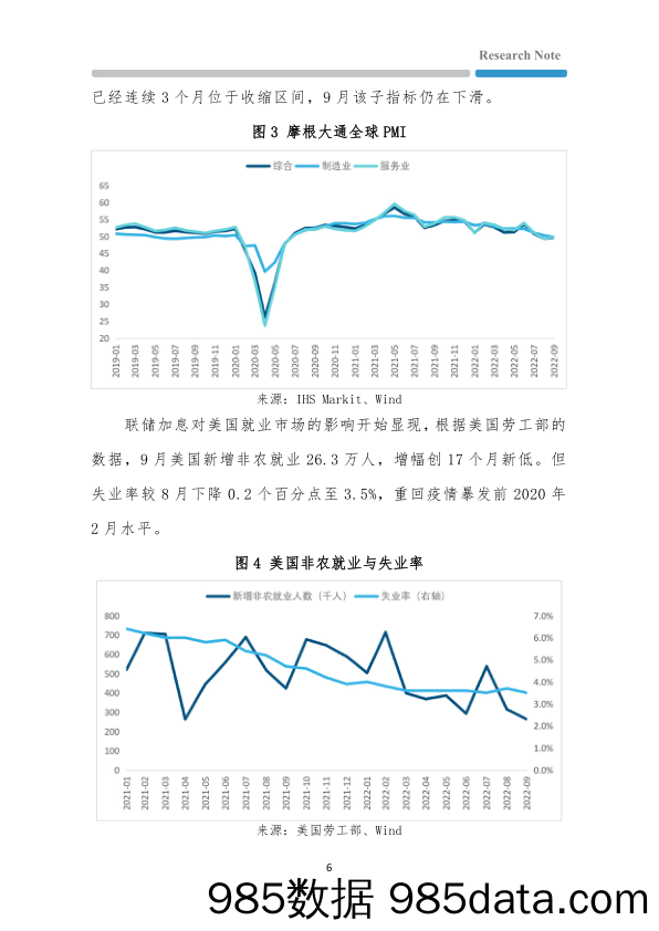 全球疫情与经济观察：欧洲发达国家疫情反弹，9月全球制造业PMI降至收缩区间_第一财经研究院插图5