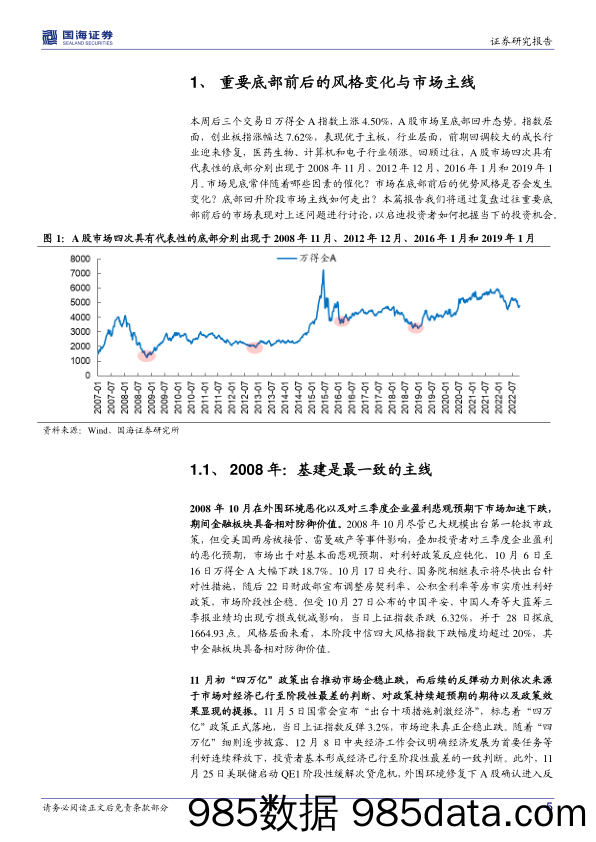 策略专题研究报告：重要底部前后的风格变化与市场主线_国海证券插图4