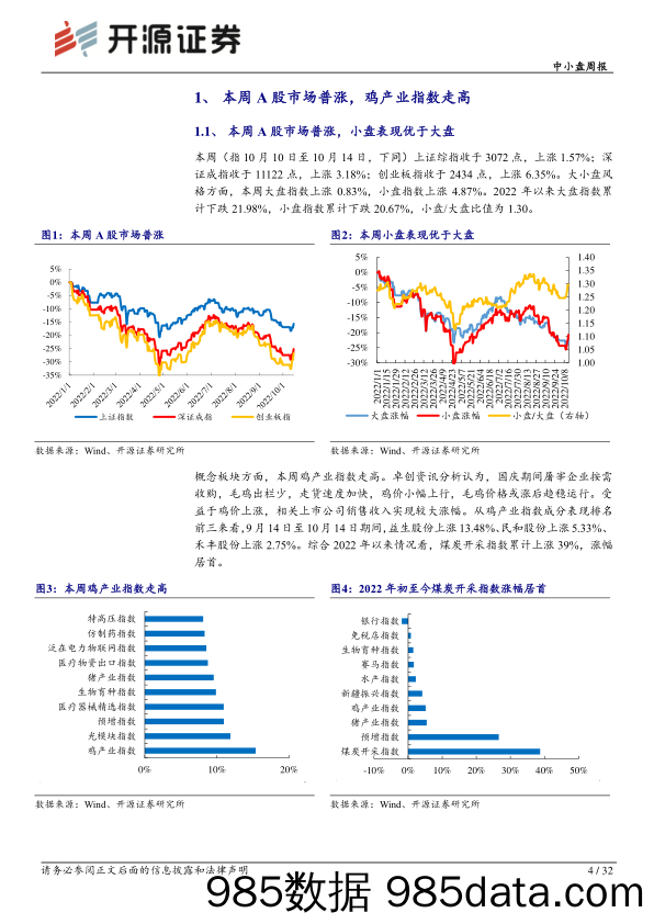 中小盘周报：超充为主换电为辅，电动车补能体系日趋完善_开源证券插图3