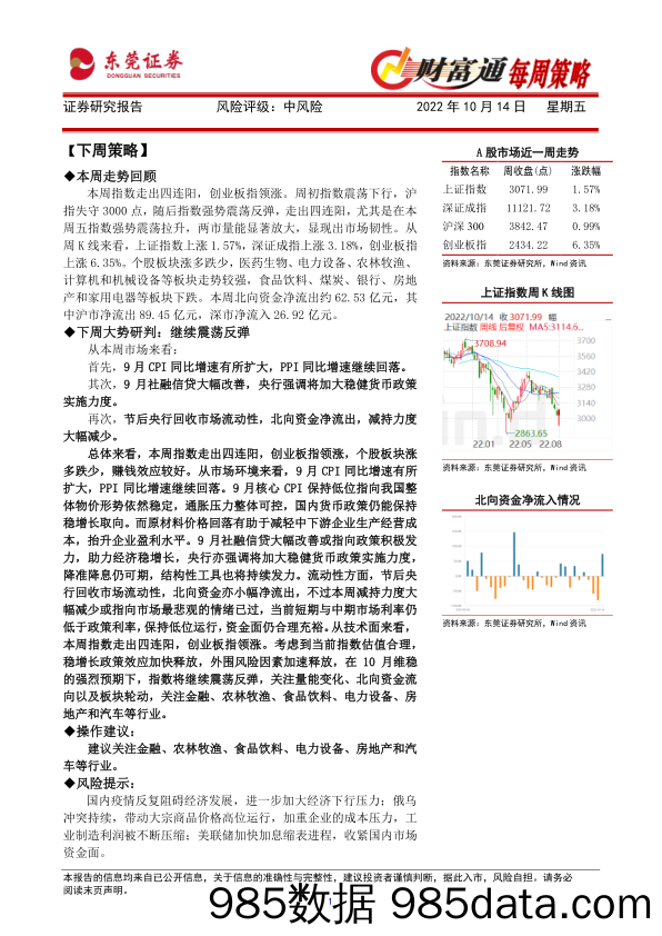 财富通每周策略_东莞证券