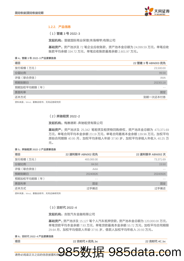 资产证券化市场周报：本周资产证券化市场回顾_天风证券插图3