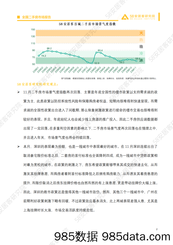 2023年11月一线城市二手房市场月报插图1