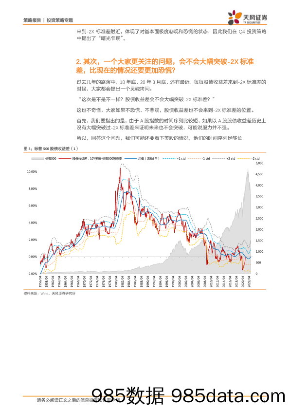 策略·专题报告：别人恐慌时，我能贪婪吗？_天风证券插图4