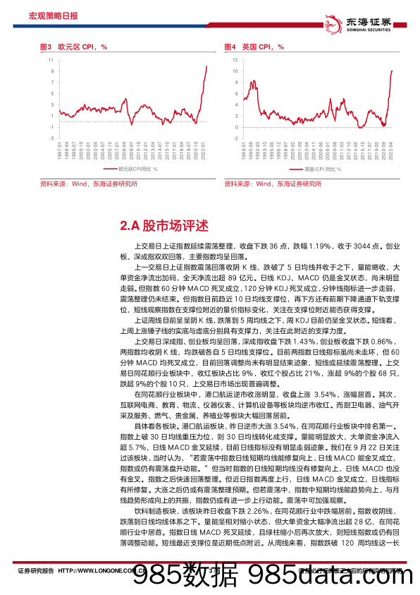 宏观策略日报：欧元区和英国通胀依旧火热_东海证券插图2