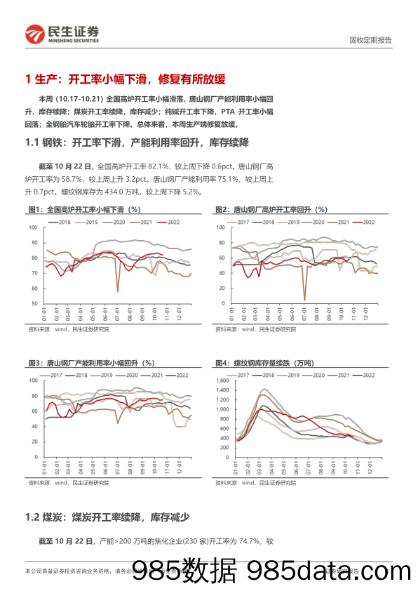 高频数据跟踪周报：地产边际修复，原油价格下跌_民生证券插图2