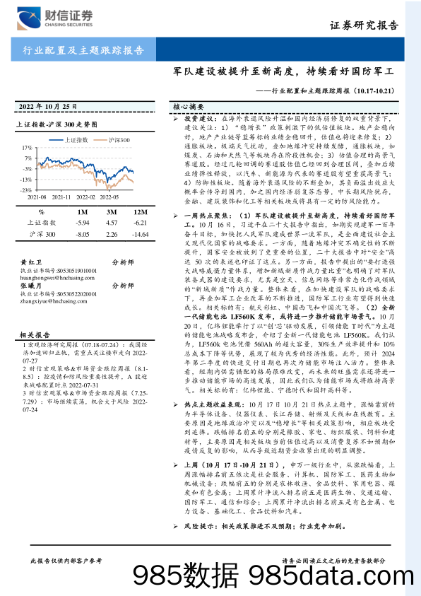 行业配置和主题跟踪周报：军队建设被提升至新高度，持续看好国防军工_财信证券