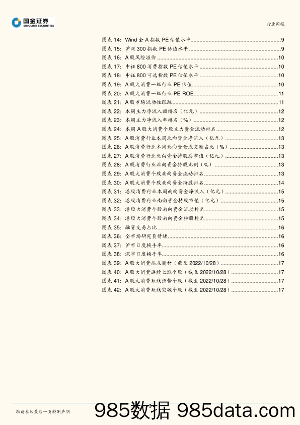 主要消费产业行业研究：坚定后市信心，基金22Q3超配食饮 医药_国金证券插图2