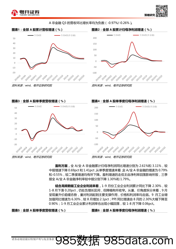 【粤开策略大势研判】底部区域收益大于风险，红十一月可期_粤开证券插图4