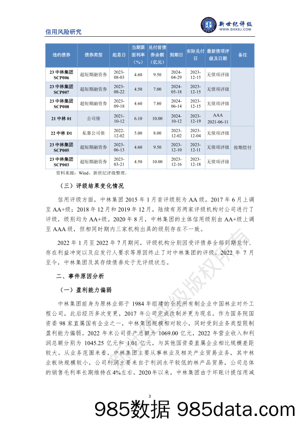 央企违约风险总体较低——中林集团触发交叉保护事件案例分析插图2