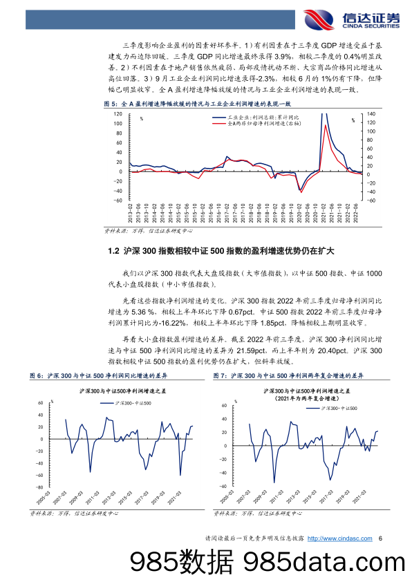 2022年A股三季报分析：盈利磨底，中下游劣势变小_信达证券插图5