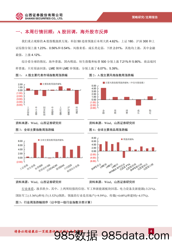 热点周报：市场持续回升_山西证券插图3