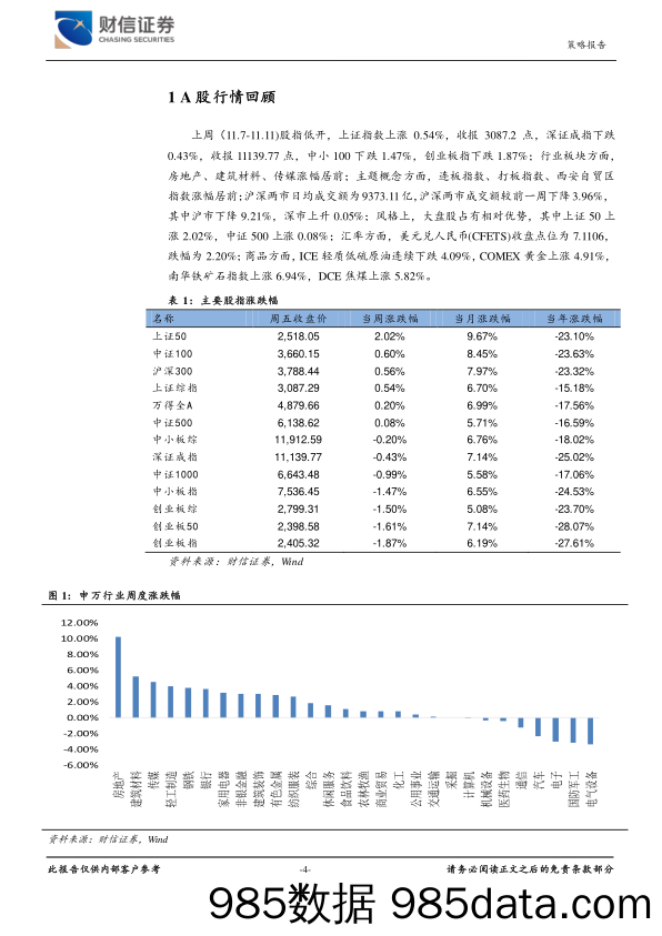 财信宏观策略&市场资金跟踪周报：多重利好共振，夯实A股底部_财信证券插图3