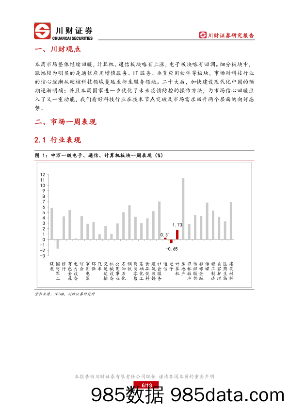 科技行业周报：市场信心向更多赛道蔓延_川财证券插图5