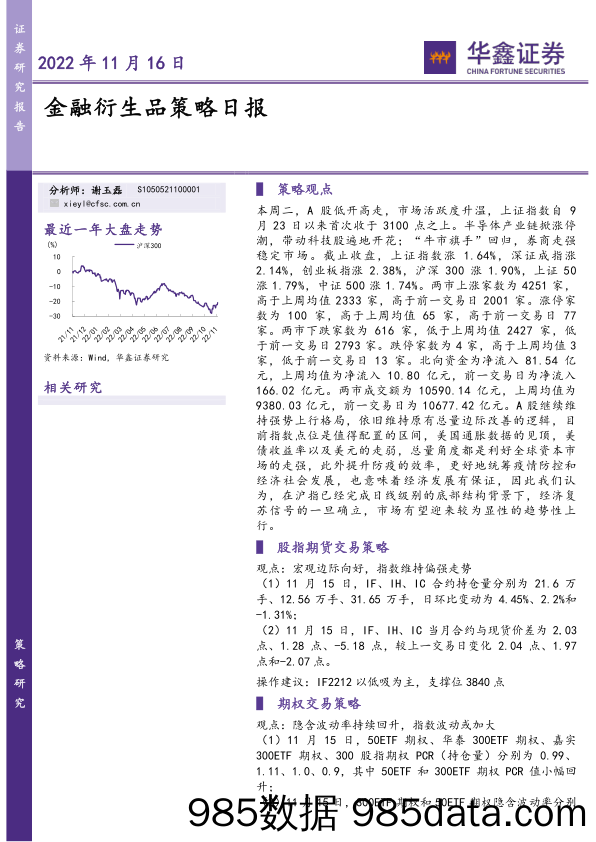 金融衍生品策略日报_华鑫证券