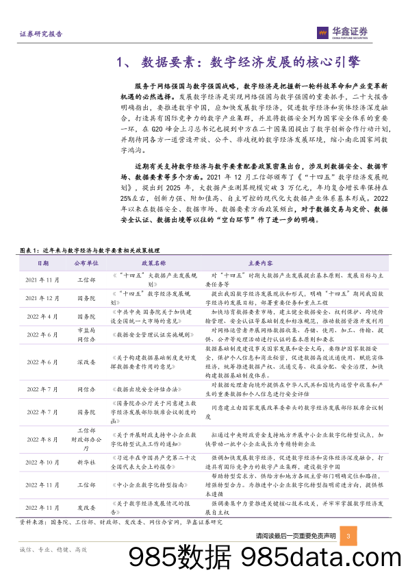 掘金主题专题报告：数字中国：数据要素化是关键一环_华鑫证券插图2