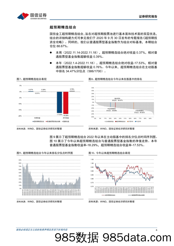 主动量化策略周报：超小盘持续强势，券商金股业绩增强组合今年以来在主动股基中排名分位点13.06%_国信证券插图5