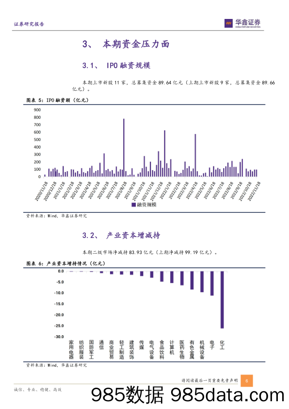 专题报告：北向大幅流入，两融环比增加_华鑫证券插图5