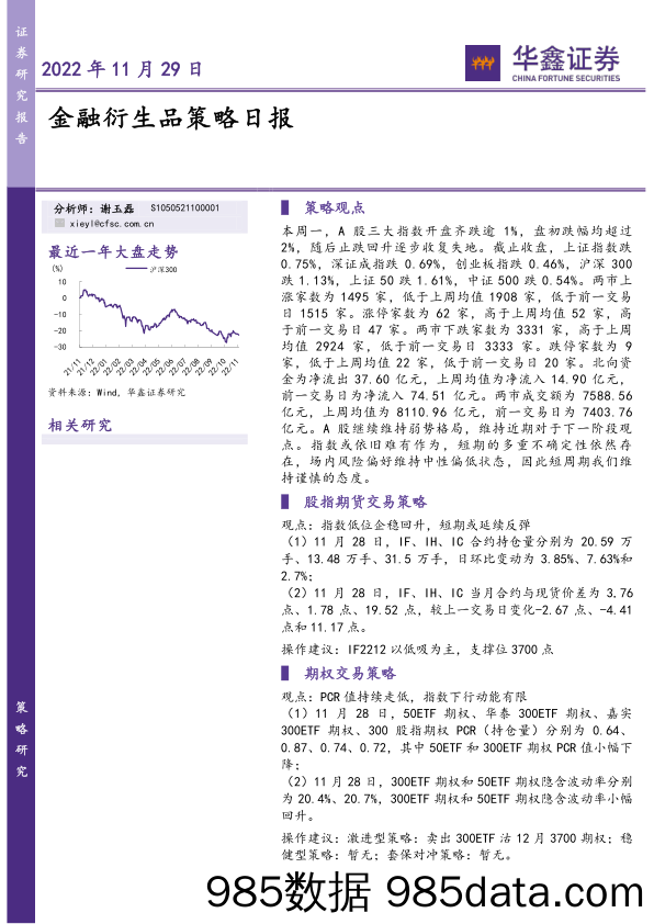 金融衍生品策略日报_华鑫证券