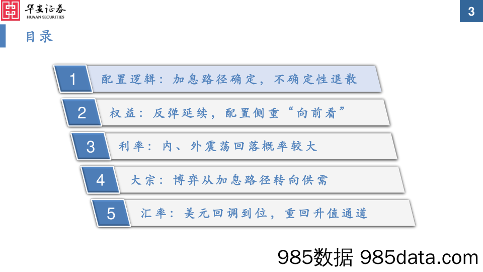 大类资产配置月报第17期：2022年12月-美联储加息路径基本确定，风险偏好有望迎来反转_华安证券插图2