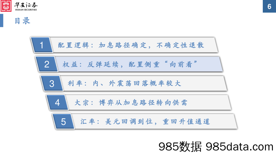 大类资产配置月报第17期：2022年12月-美联储加息路径基本确定，风险偏好有望迎来反转_华安证券插图5